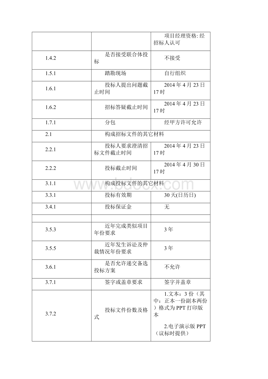 项目全程营销策划招标文件.docx_第2页