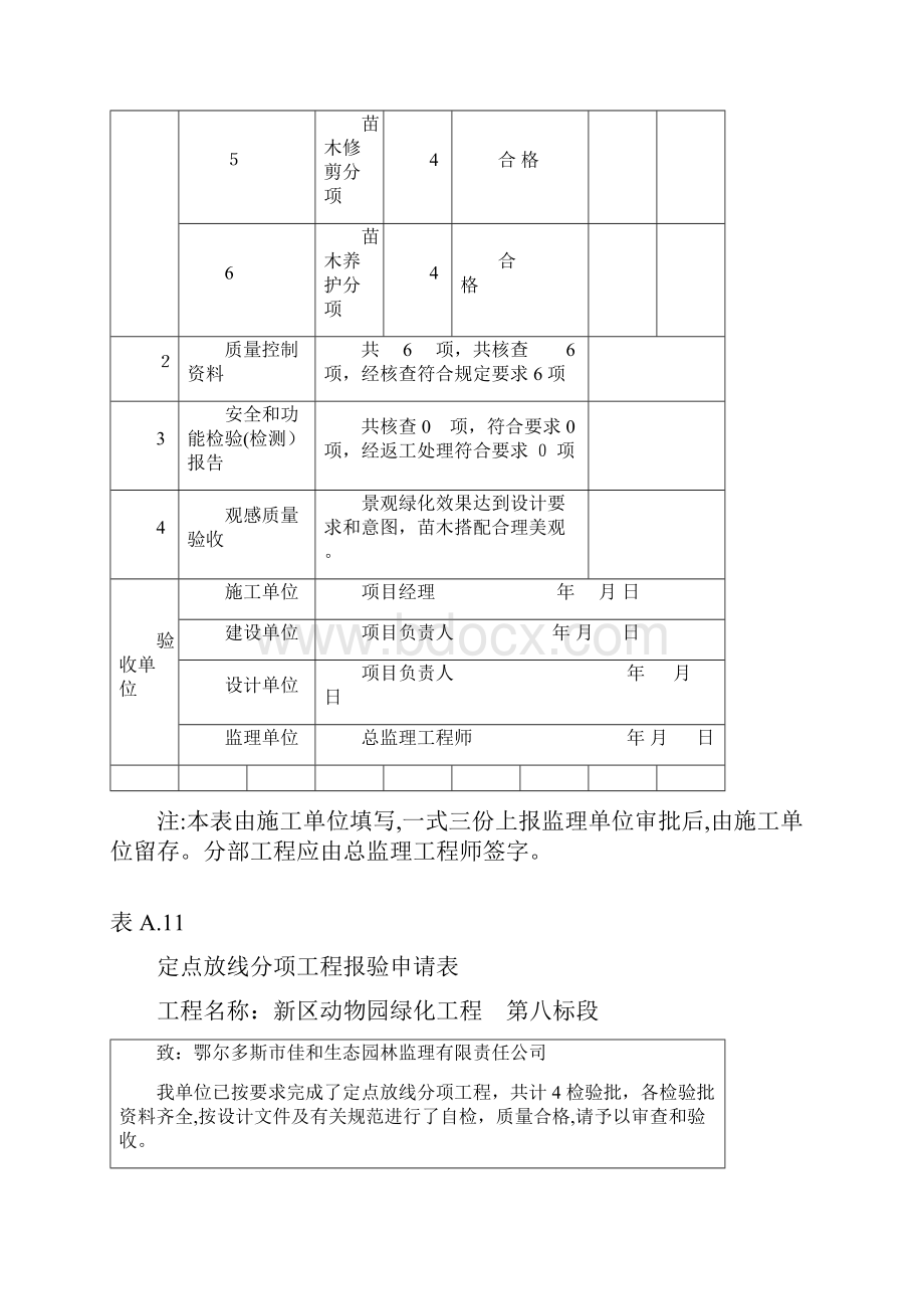 苗木种植分部分项报验表.docx_第3页