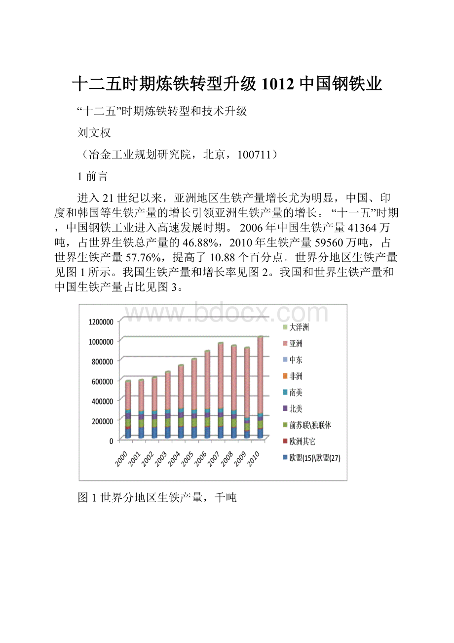 十二五时期炼铁转型升级1012中国钢铁业.docx