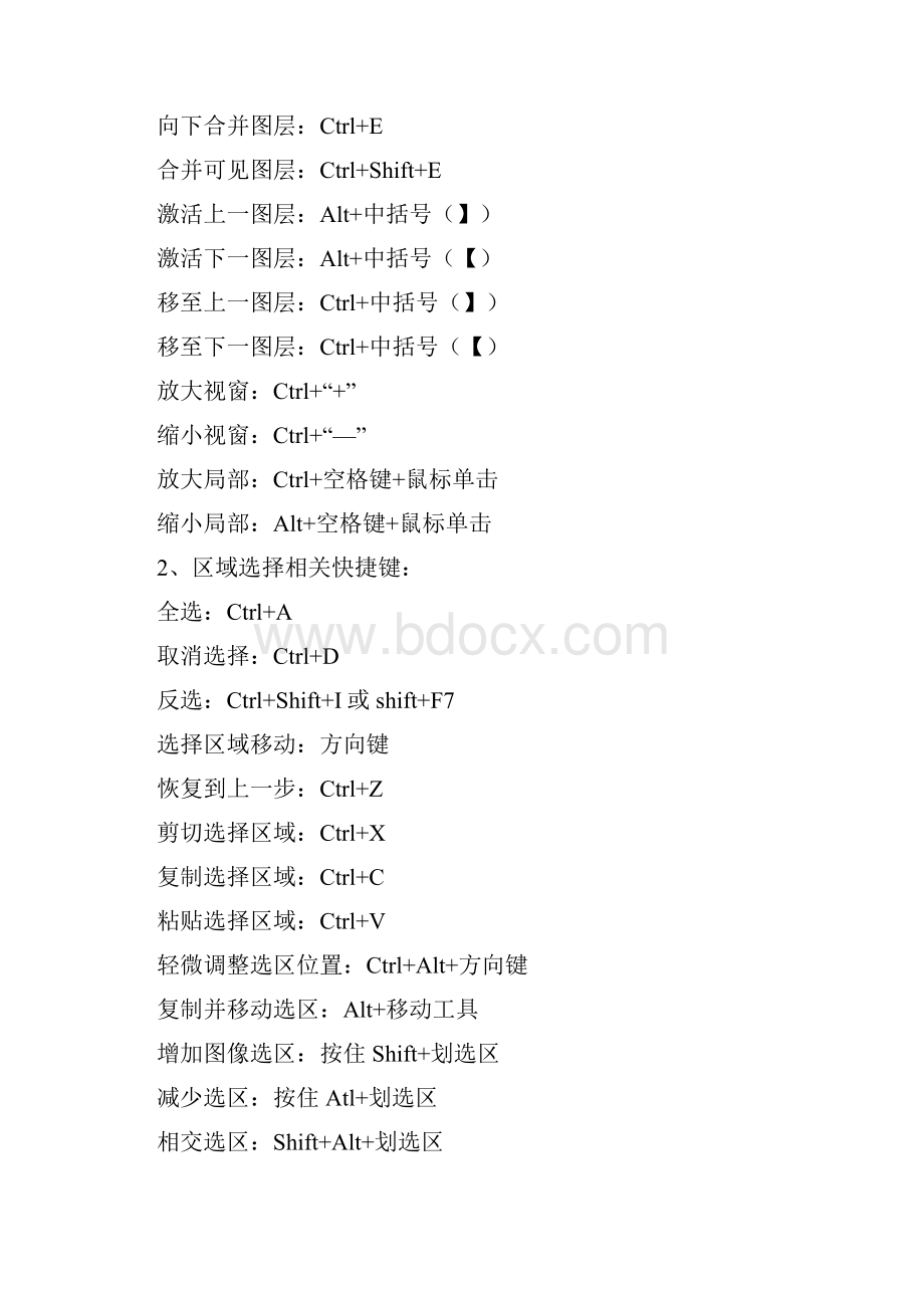 ps中最常用的快捷键和快捷键大全.docx_第2页
