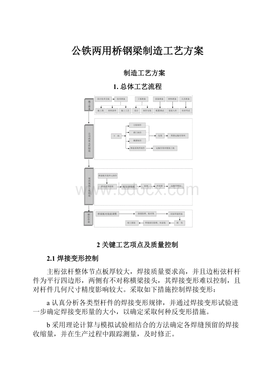 公铁两用桥钢梁制造工艺方案.docx