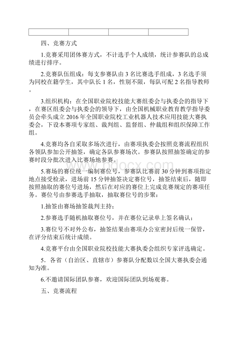 工业机器人技术应用国赛项规程完整.docx_第3页