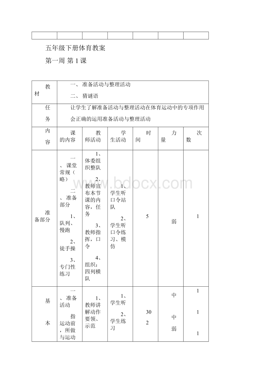 小学体育五年级教案上册.docx_第3页