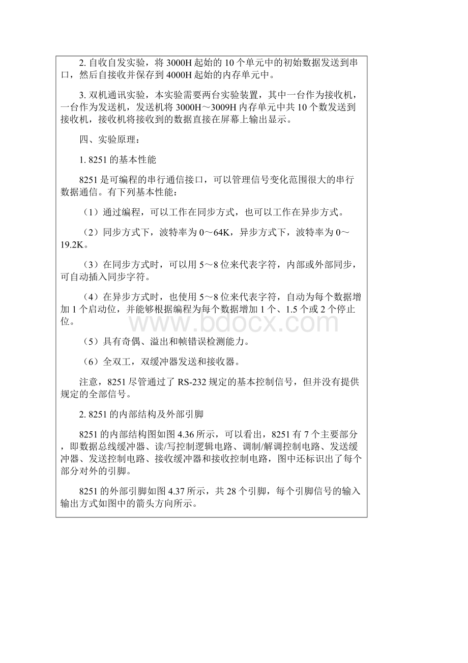 深圳大学8251串行接口应用实验.docx_第2页