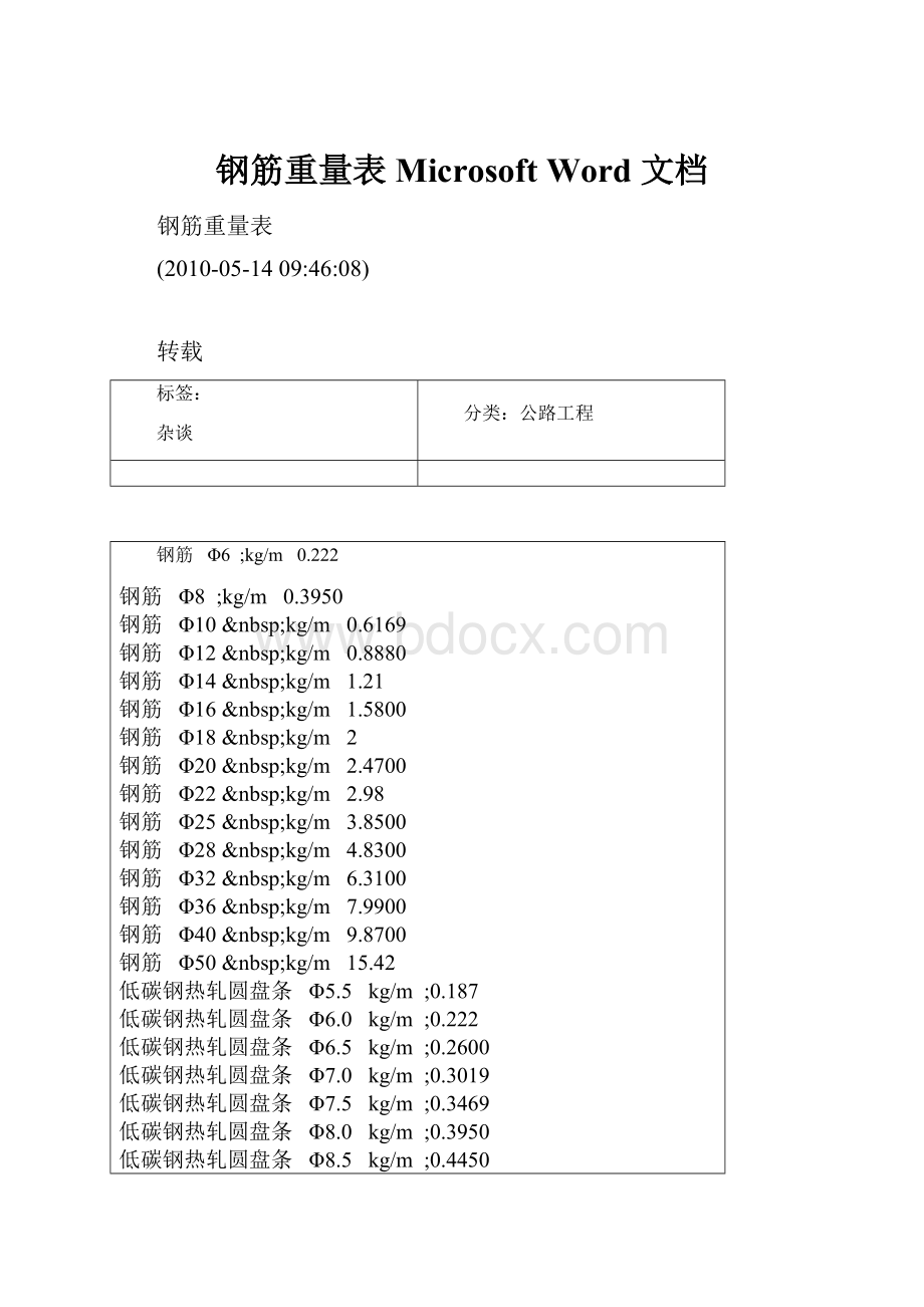 钢筋重量表Microsoft Word 文档.docx