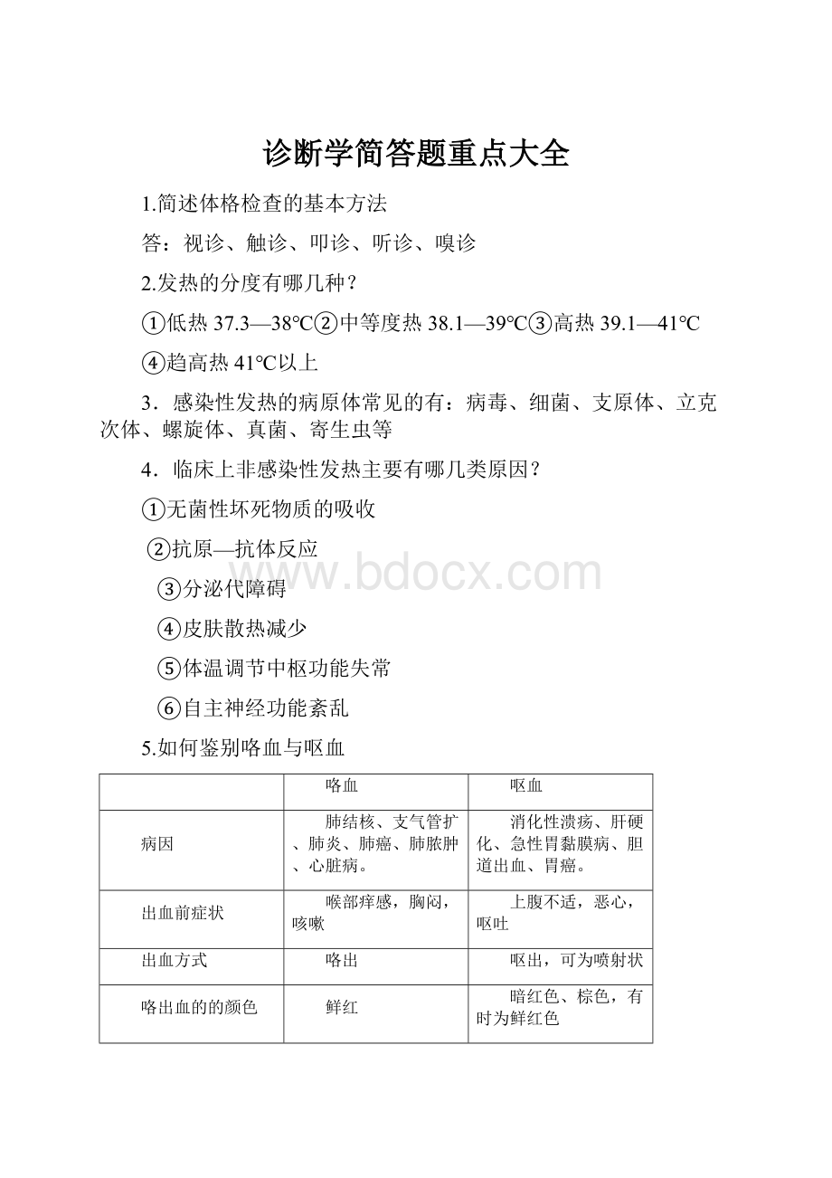 诊断学简答题重点大全.docx