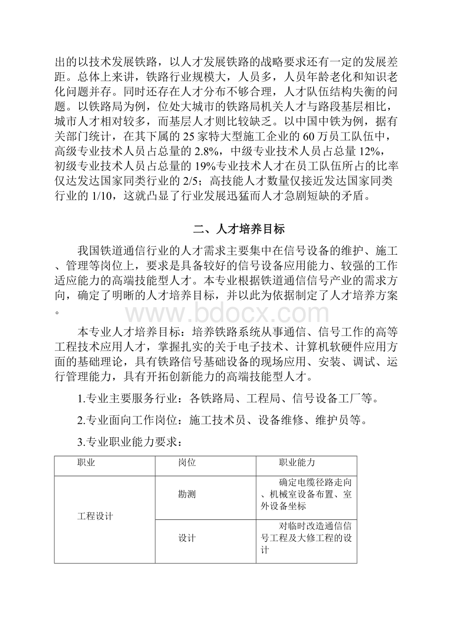 黑龙江高职学校铁道通信信号专业专业建设方案.docx_第3页