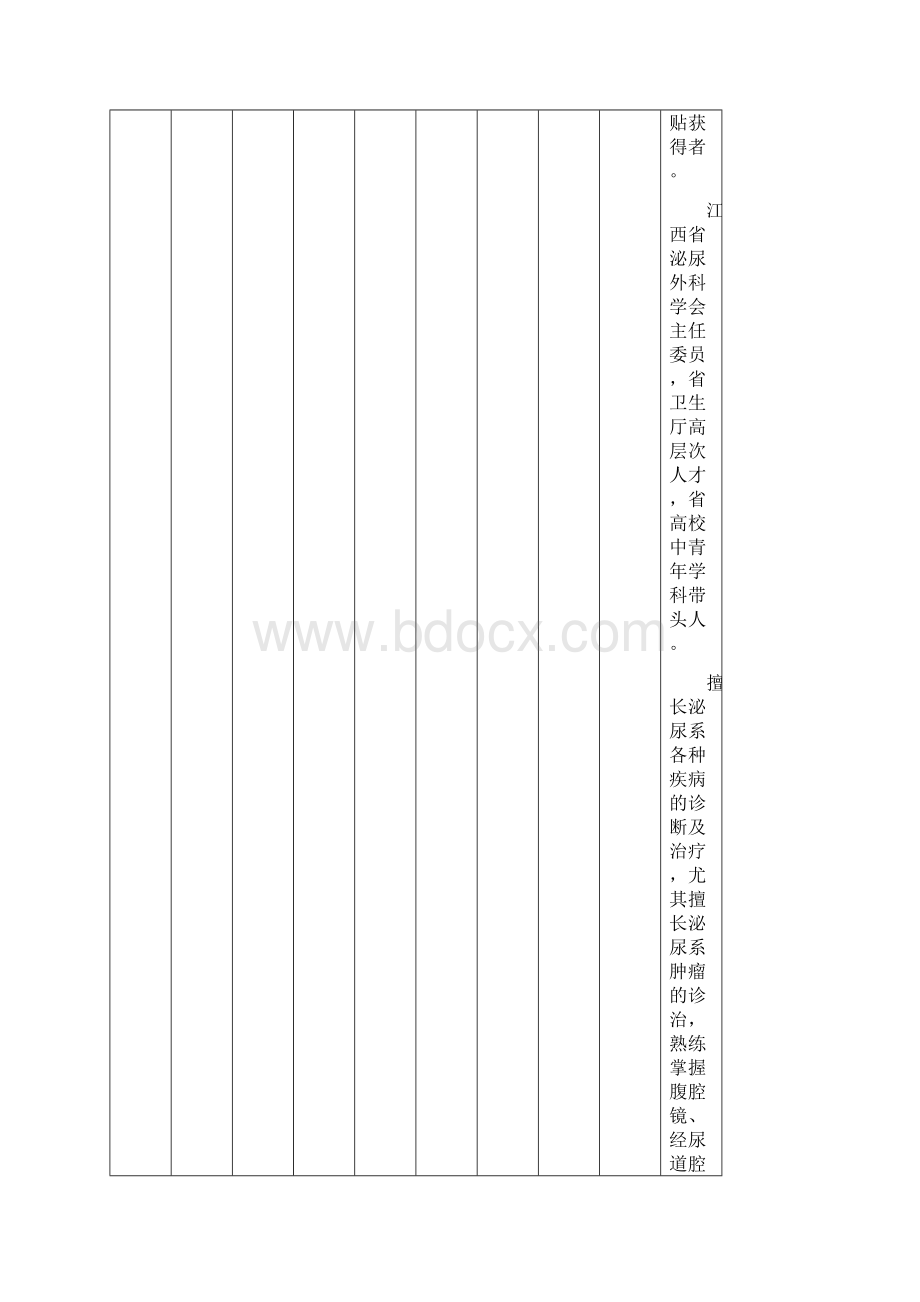 南昌大学泌尿外科导师信息.docx_第2页