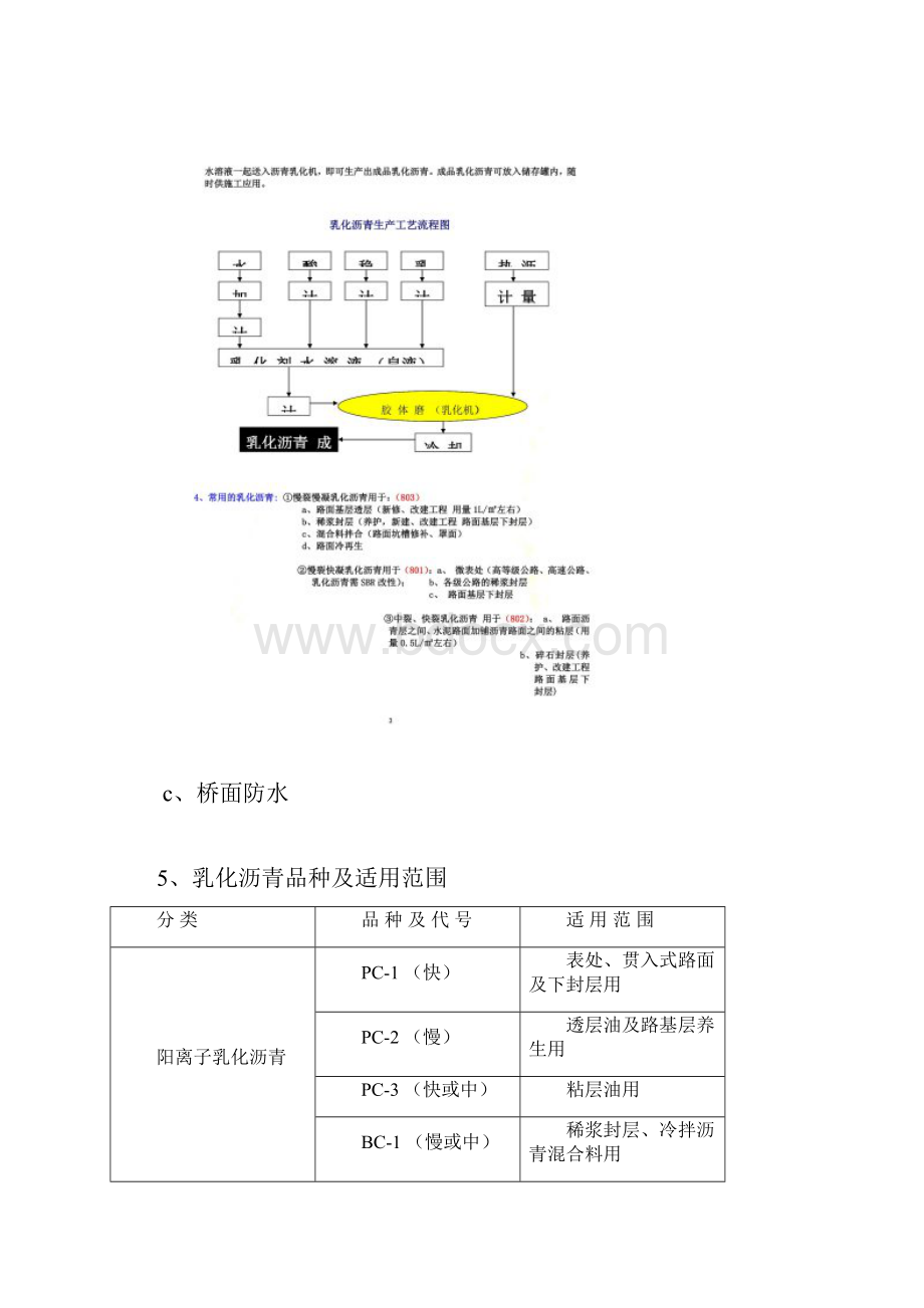 乳化沥青基础知识及生产技术.docx_第3页