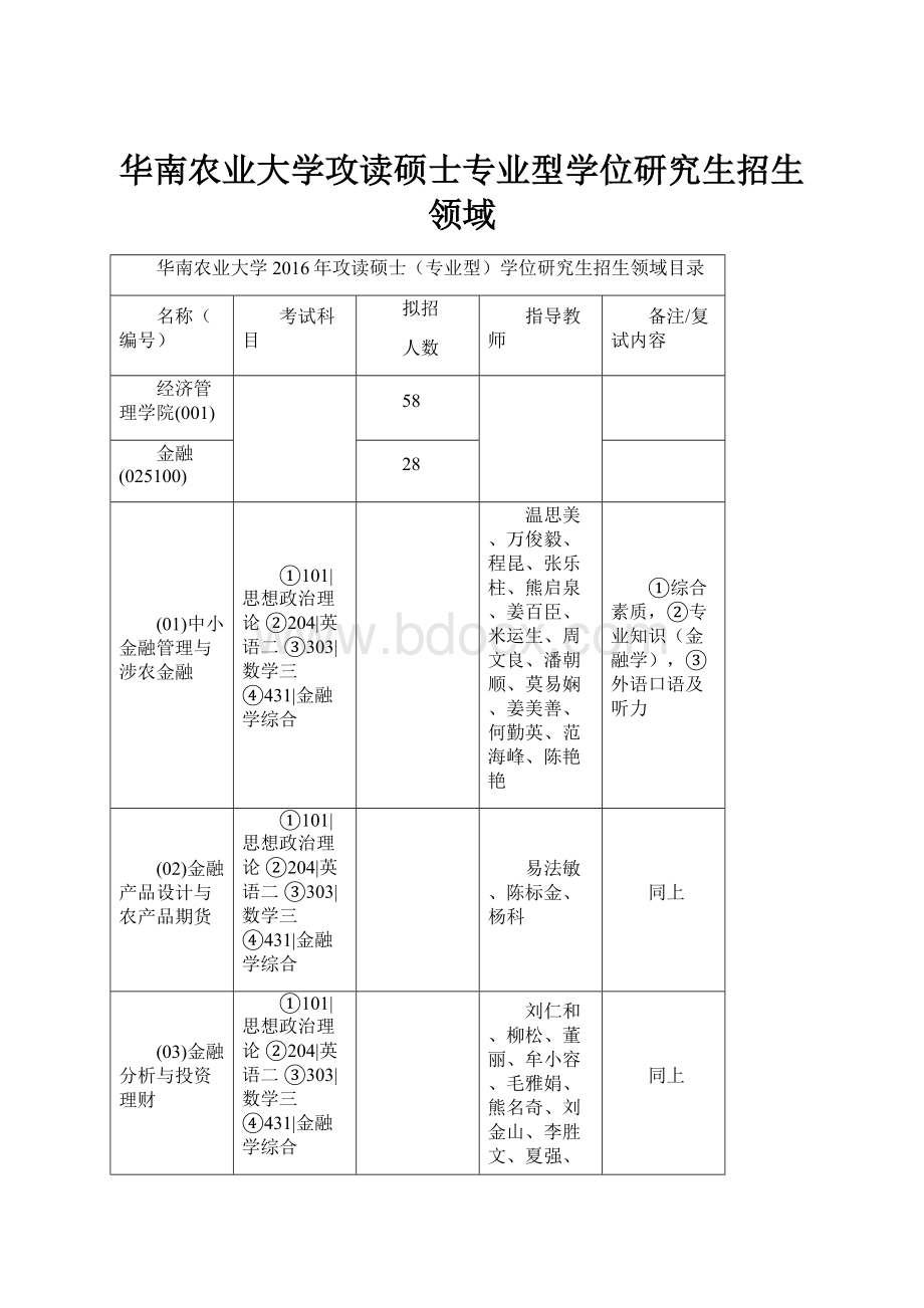 华南农业大学攻读硕士专业型学位研究生招生领域.docx_第1页