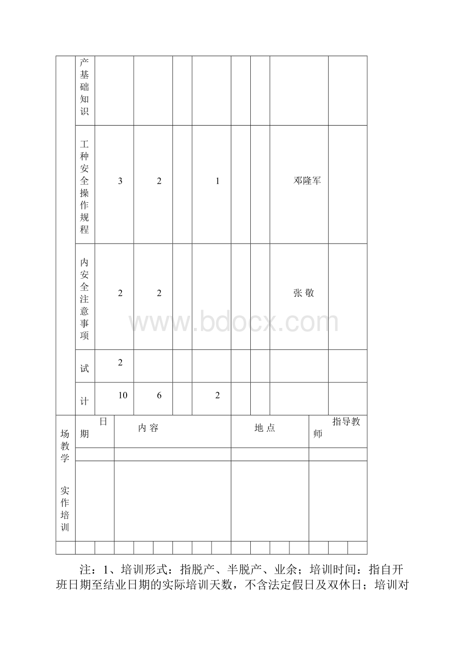 拌和站岗前教育.docx_第3页