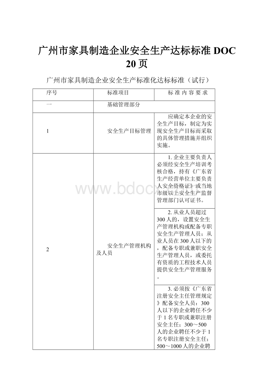 广州市家具制造企业安全生产达标标准DOC 20页.docx