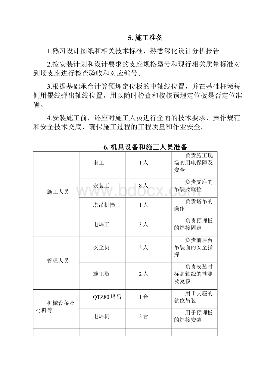 隔震橡胶支座施工方案813.docx_第3页