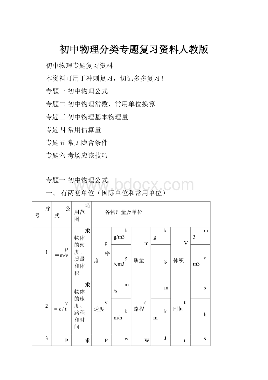 初中物理分类专题复习资料人教版.docx