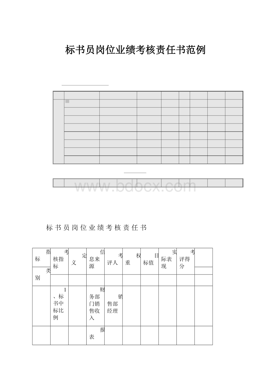 标书员岗位业绩考核责任书范例.docx_第1页