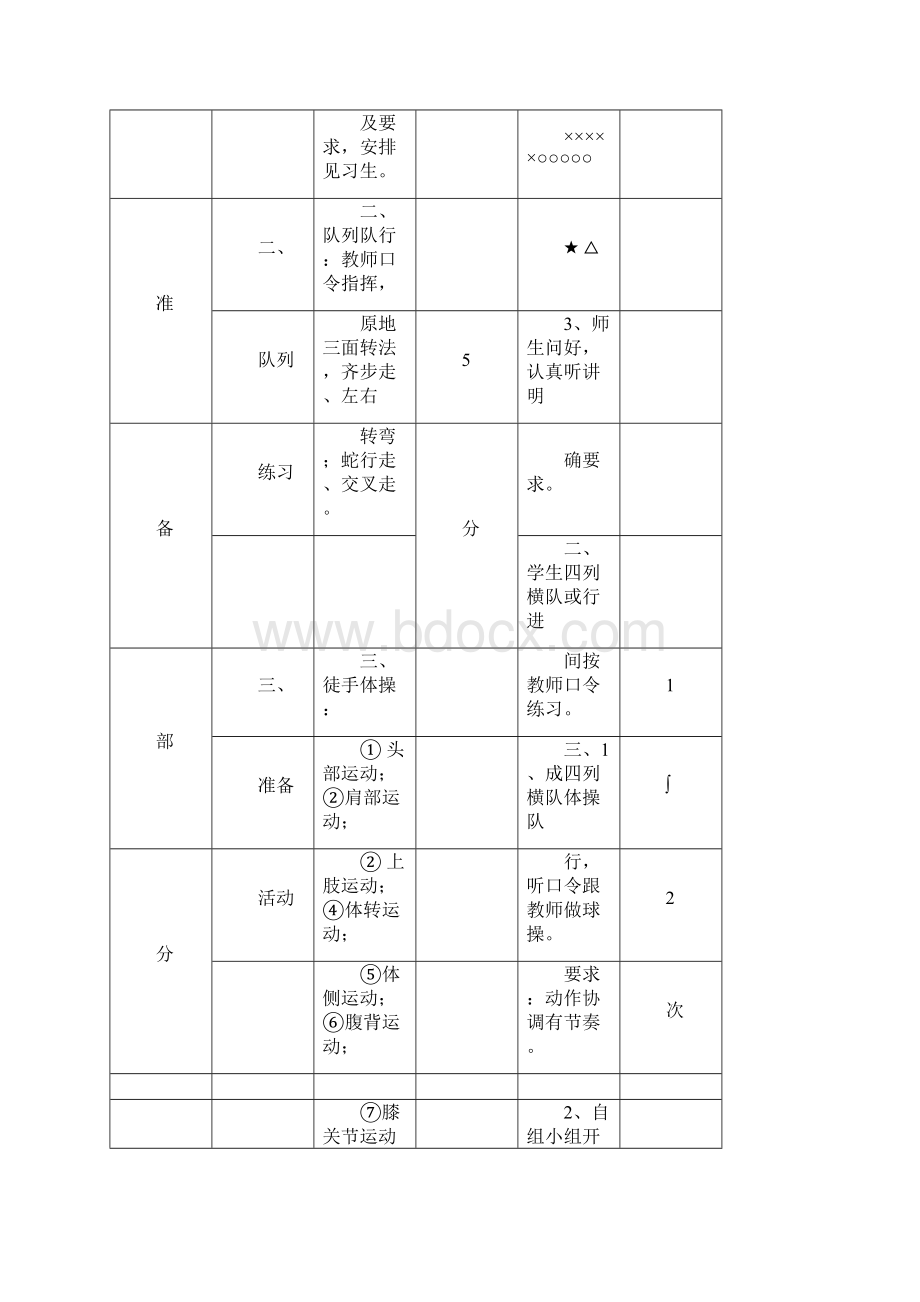 初中体育教案全集.docx_第2页