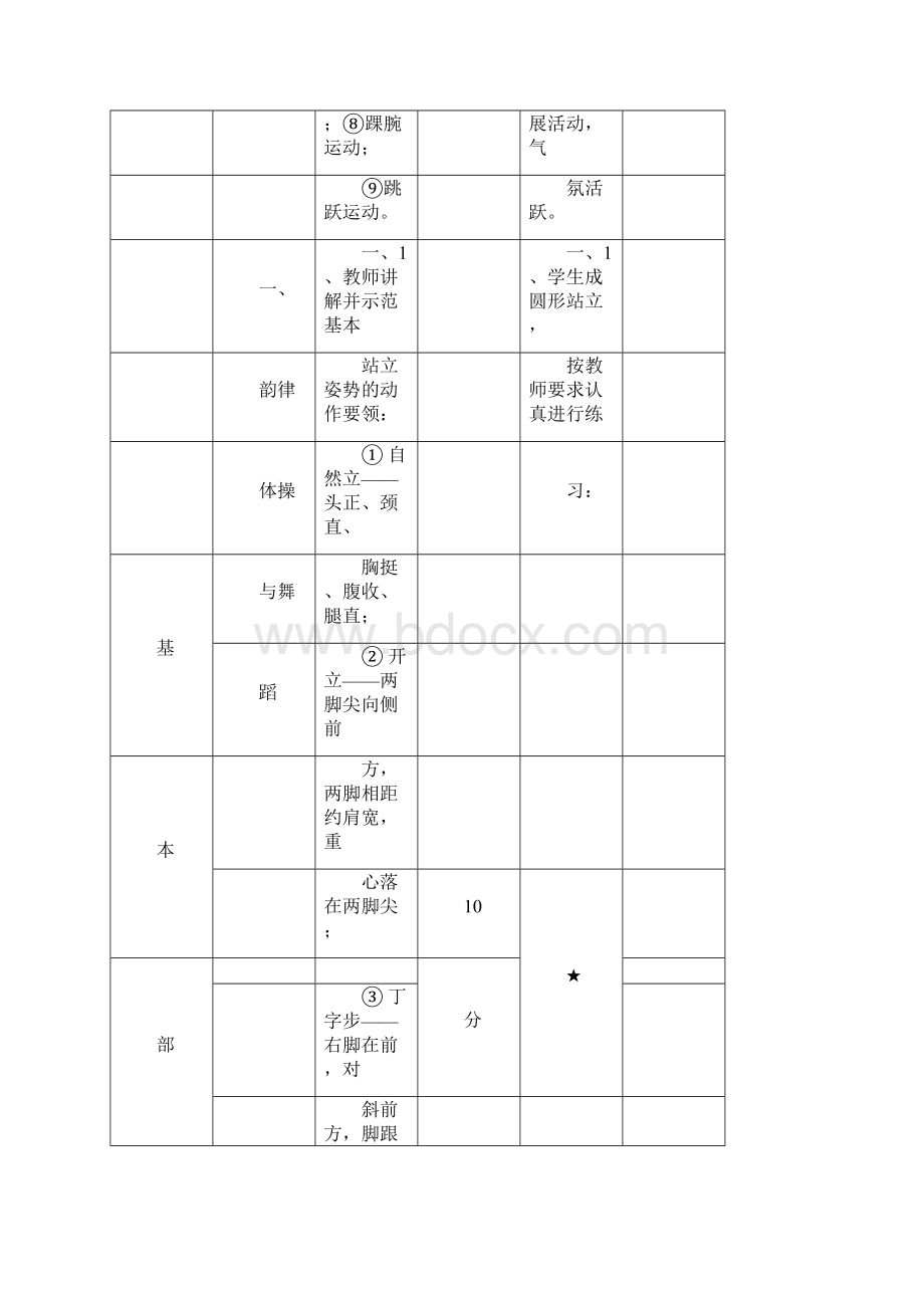 初中体育教案全集.docx_第3页