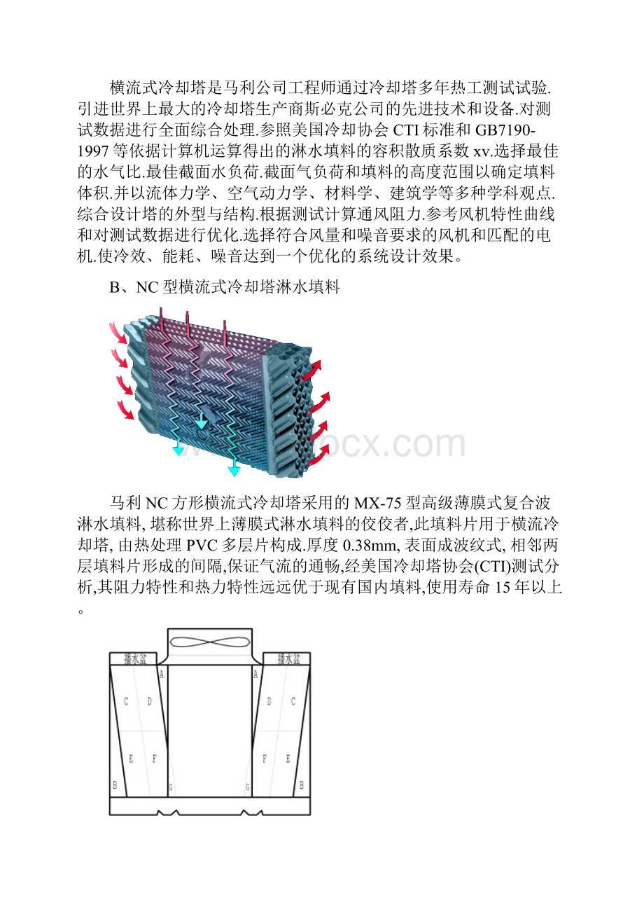 冷却塔技术参数样本.docx_第2页