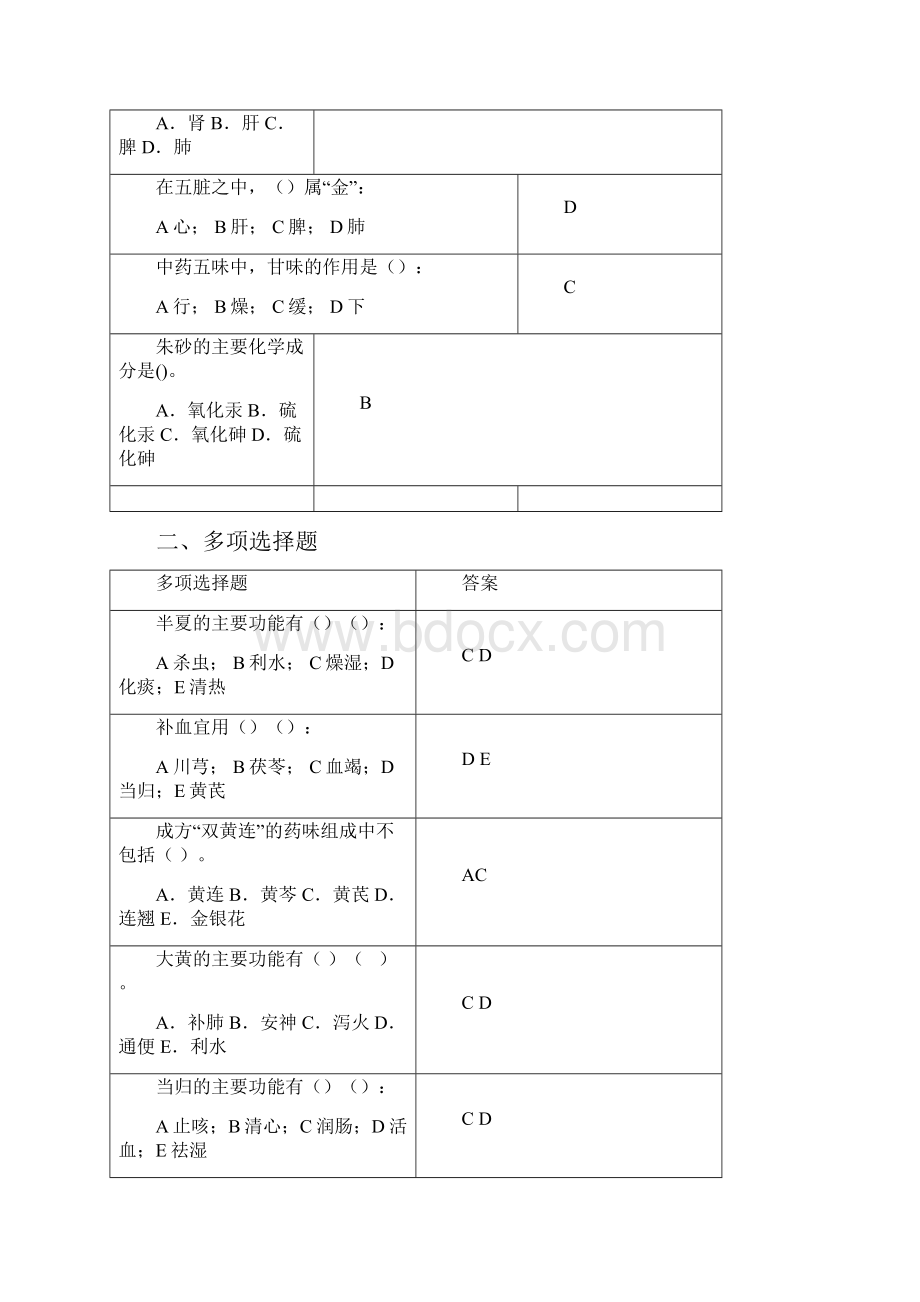 中兽医基础复习思考题.docx_第3页