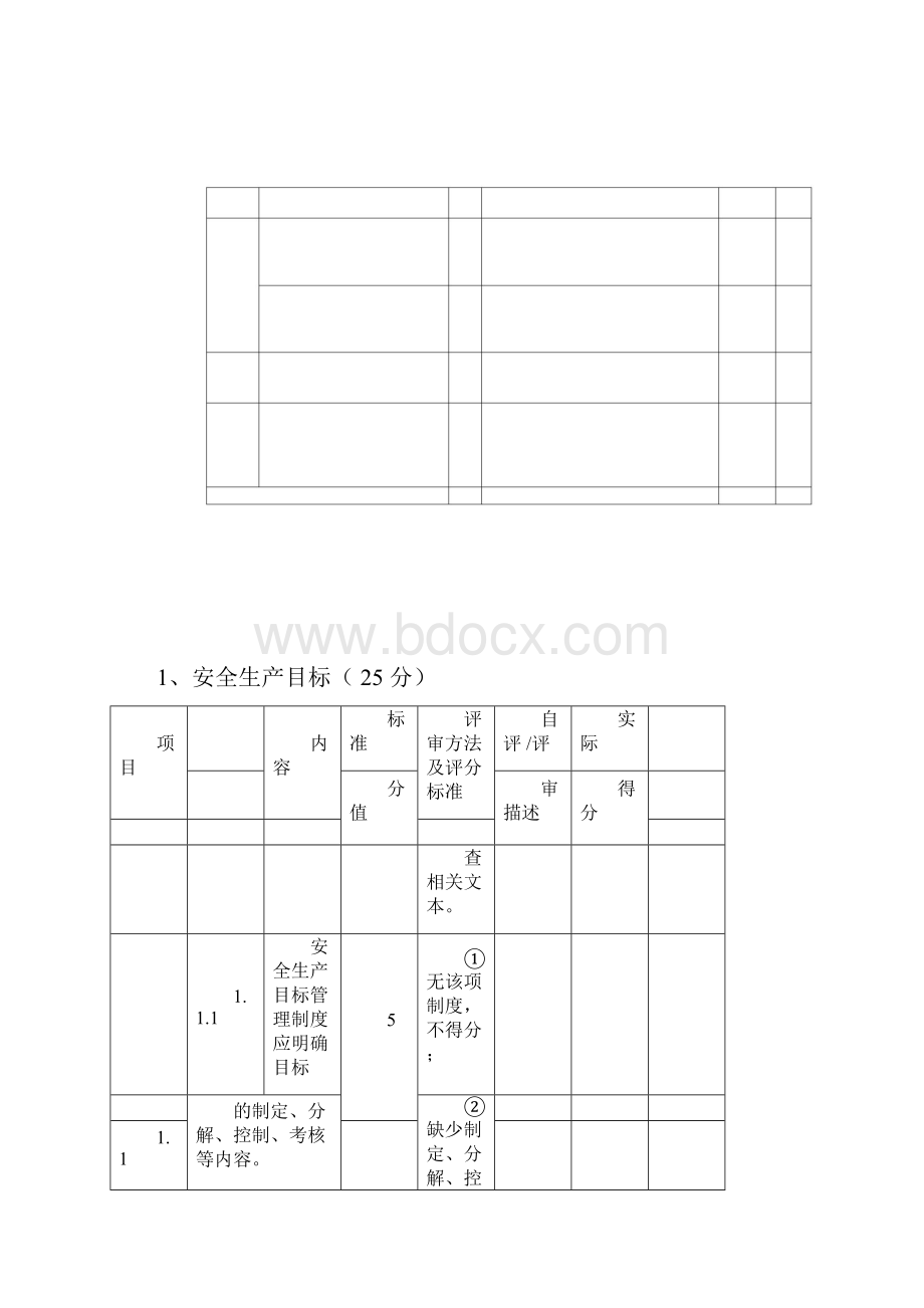 农村水电站安全生产标准化评审标准.docx_第3页