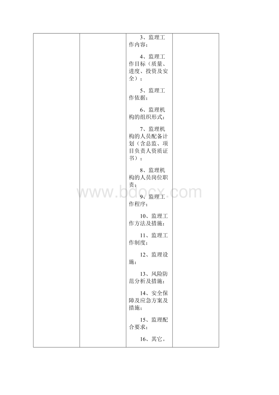 监理竣工资料范本.docx_第3页