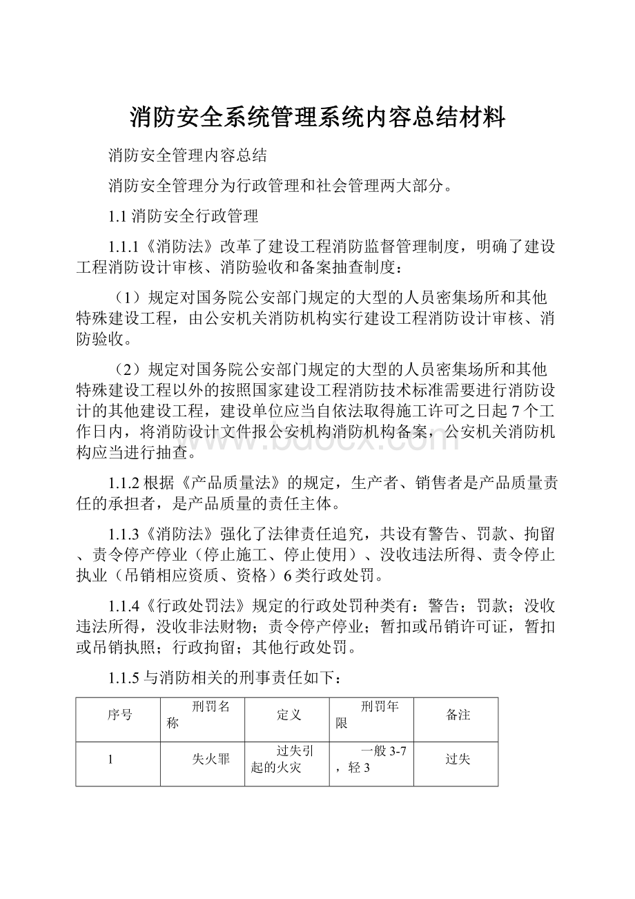 消防安全系统管理系统内容总结材料.docx