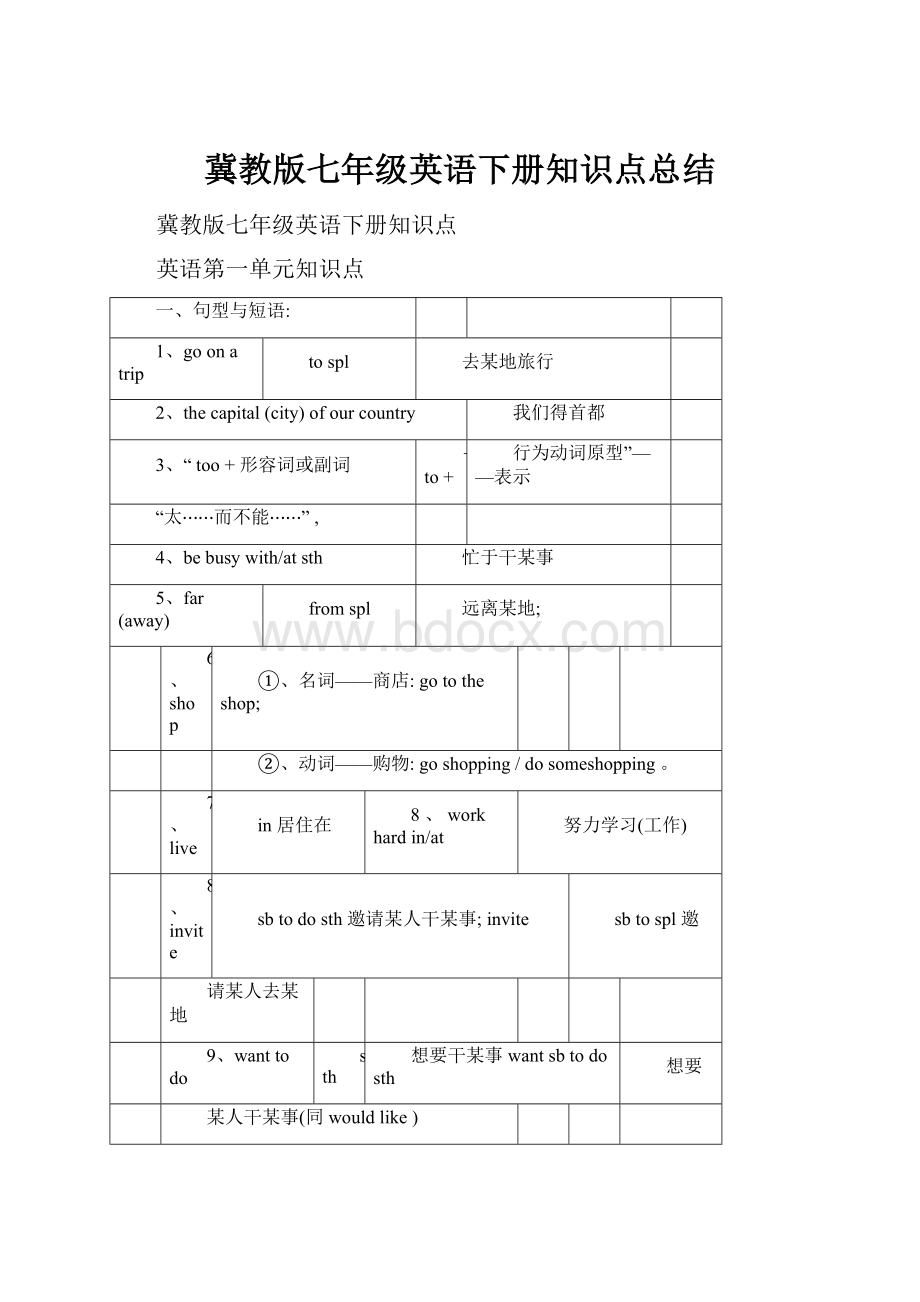 冀教版七年级英语下册知识点总结.docx