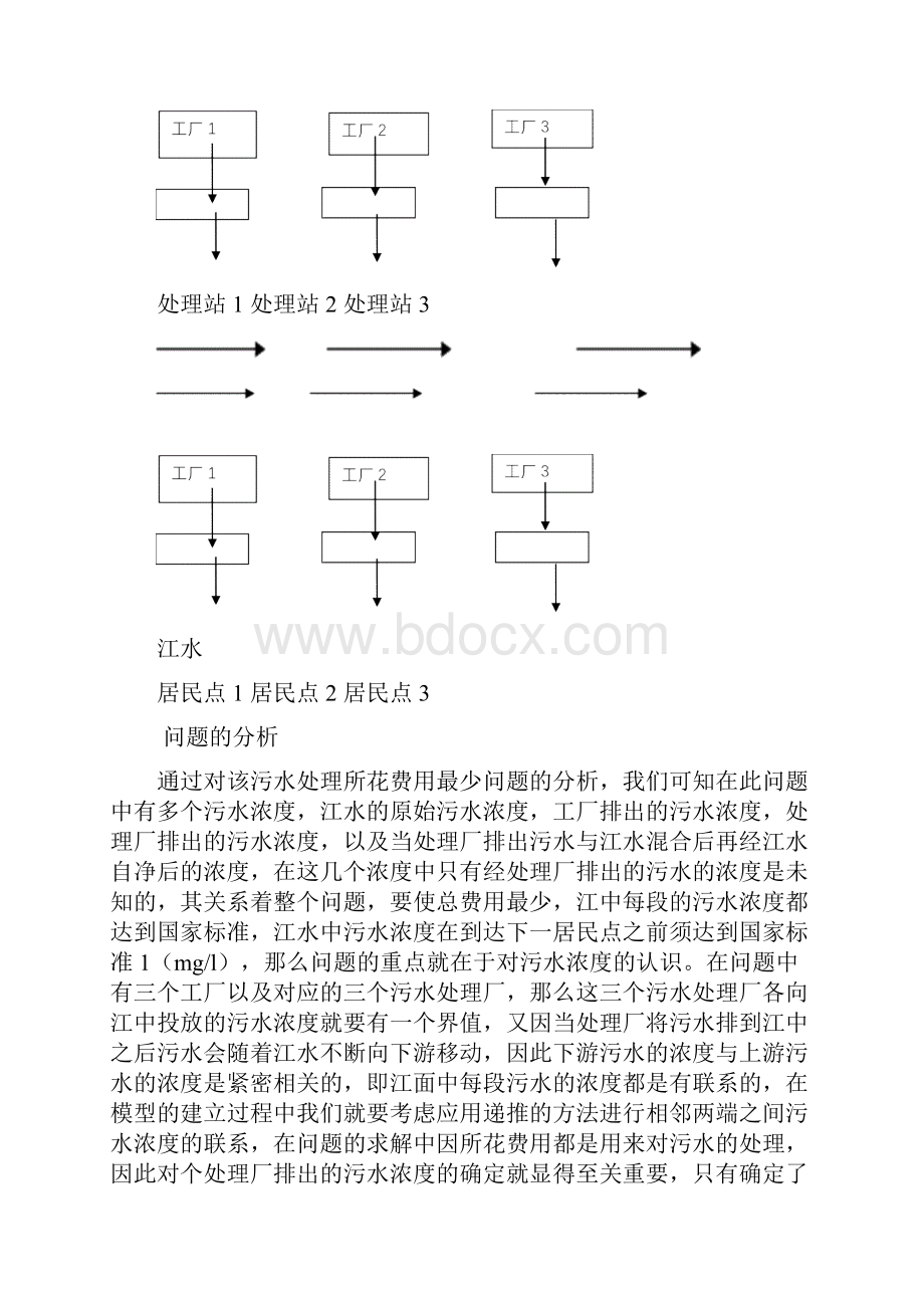 污水处理模型培训资料.docx_第2页