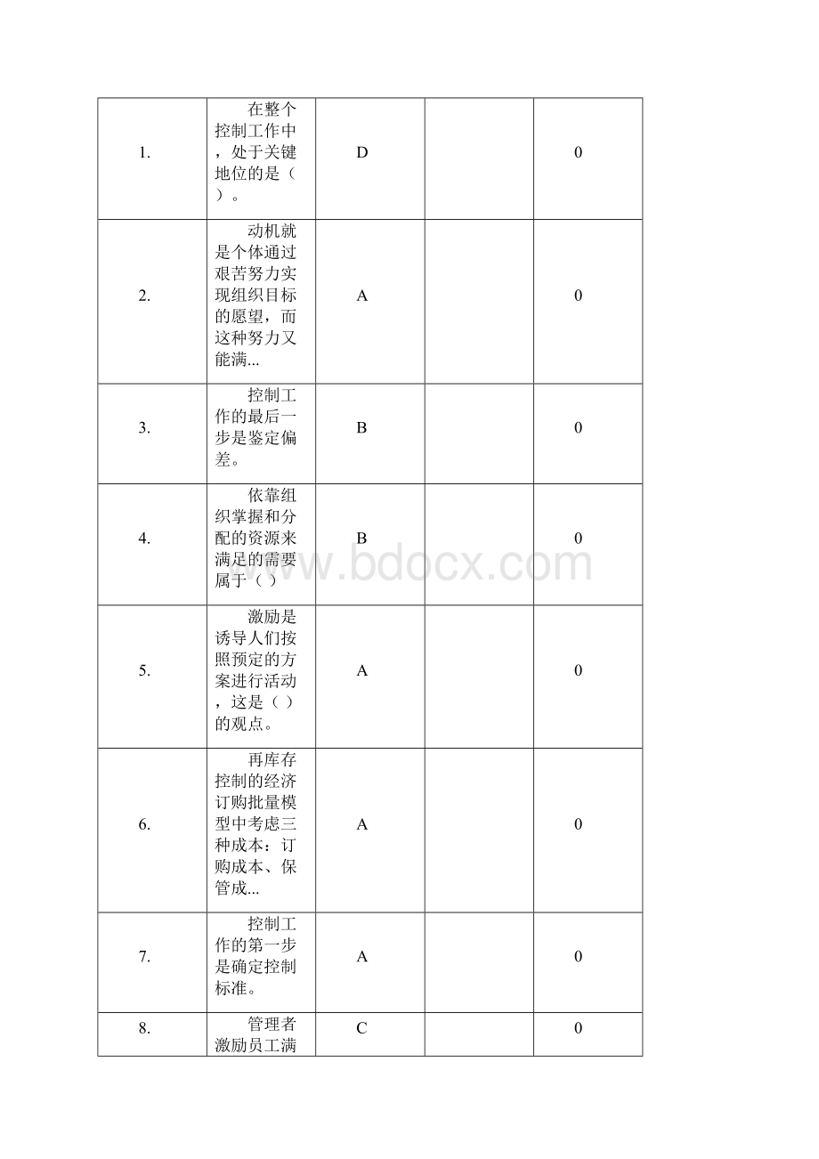 天津大学在线作业做题答案管理学第四次作业.docx_第2页