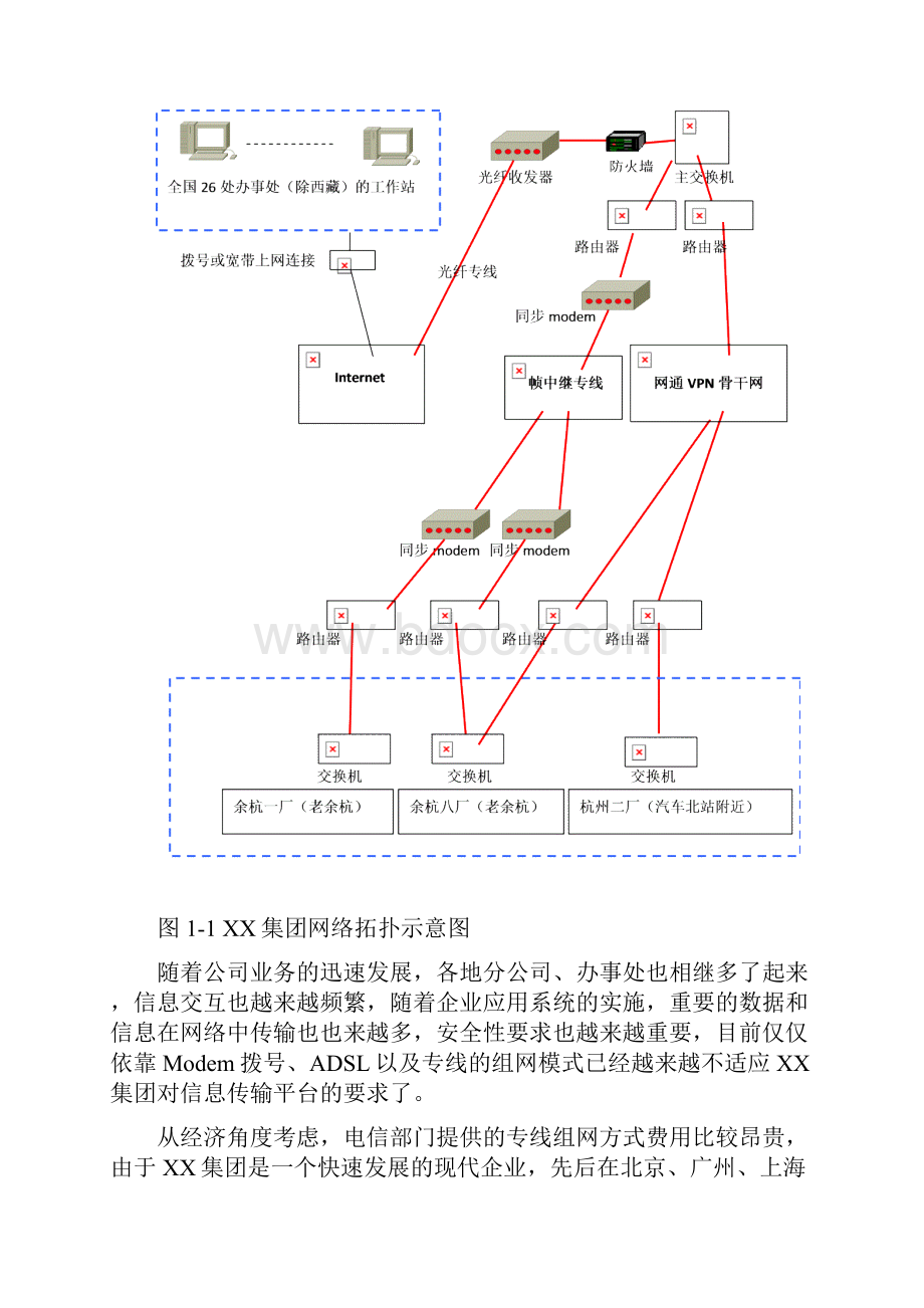 XX集团VPN网络系统建设实施项目解决方案.docx_第3页