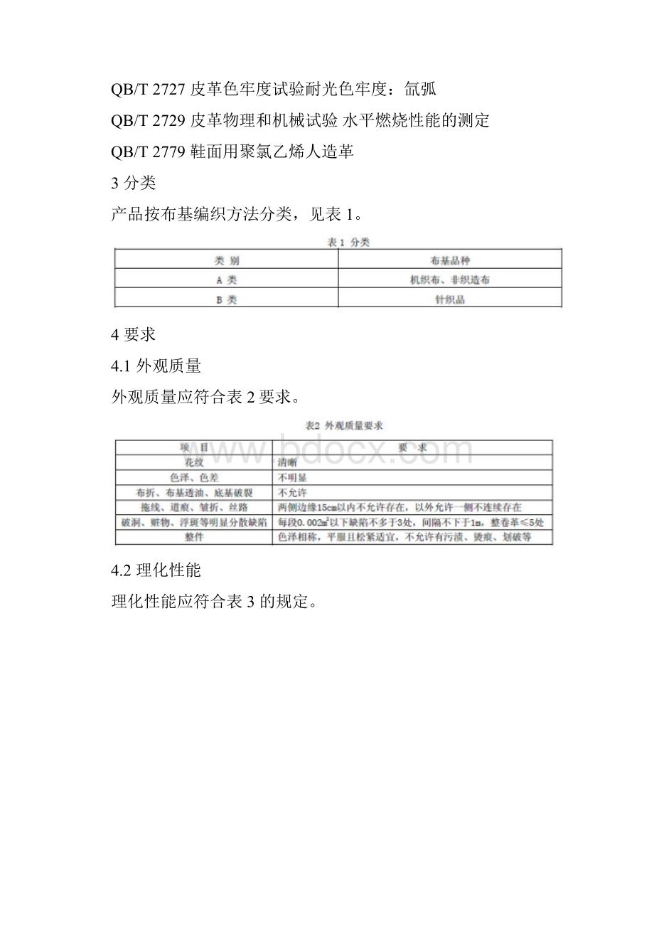 汽车人造革技术标准.docx_第2页