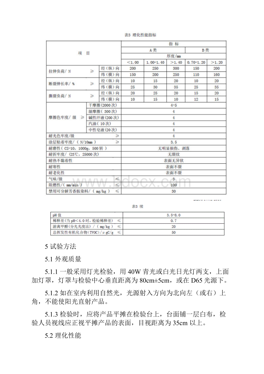 汽车人造革技术标准.docx_第3页