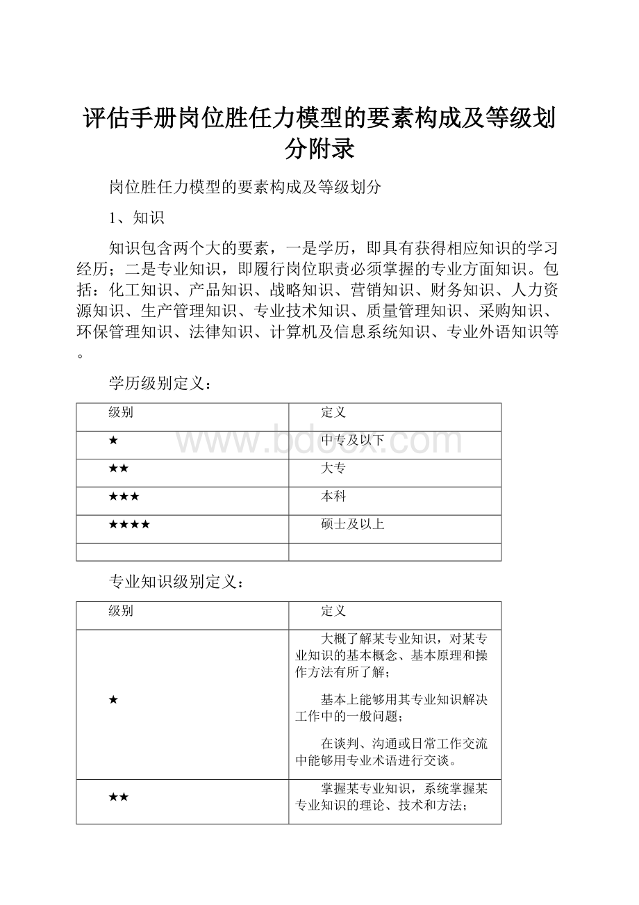 评估手册岗位胜任力模型的要素构成及等级划分附录.docx