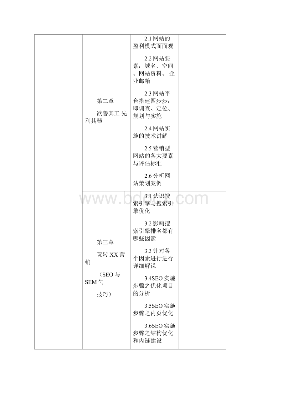 完整版网络营销师培训教材.docx_第3页