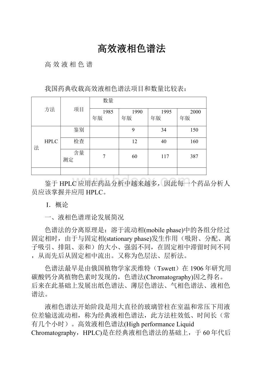 高效液相色谱法.docx