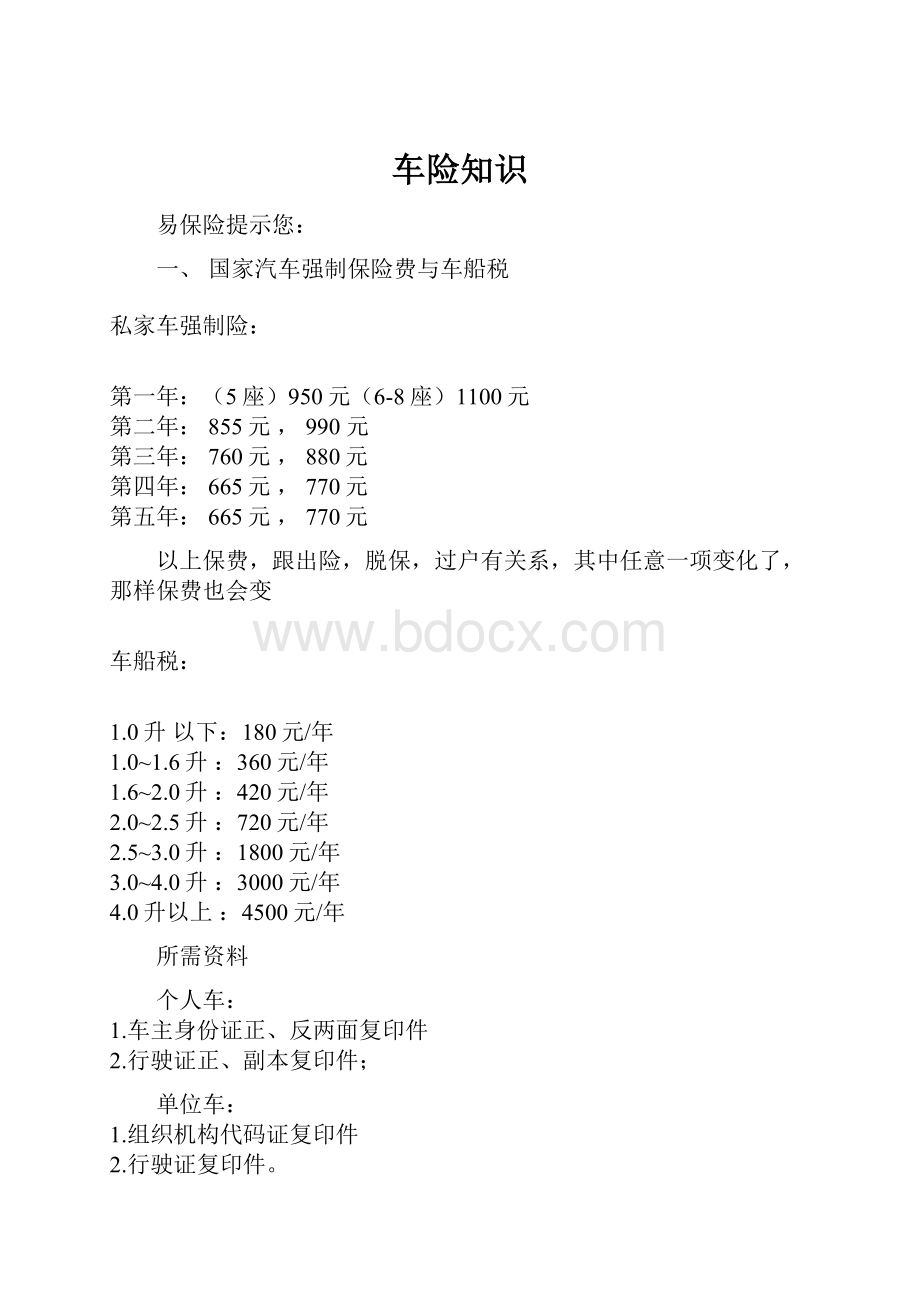 车险知识.docx