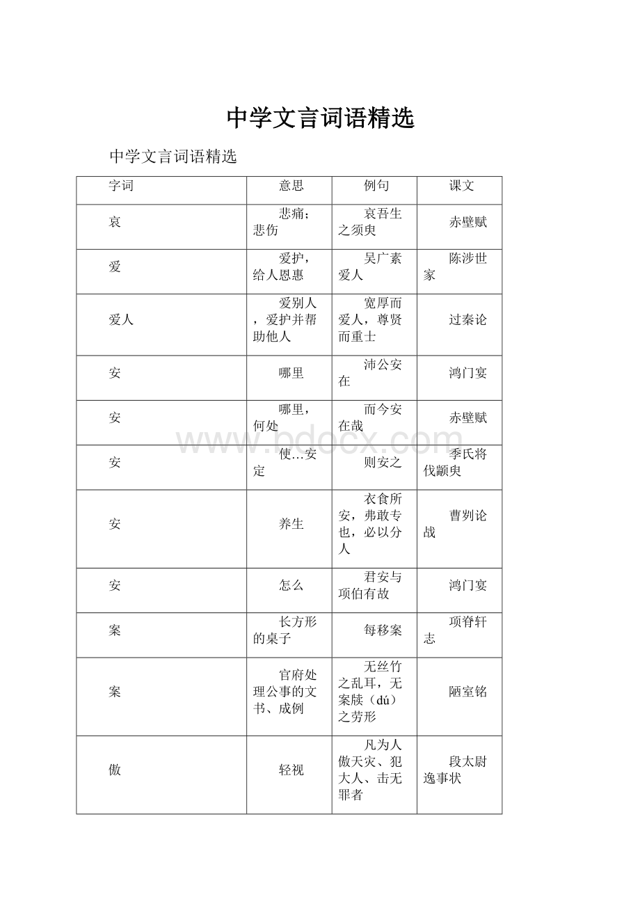 中学文言词语精选.docx