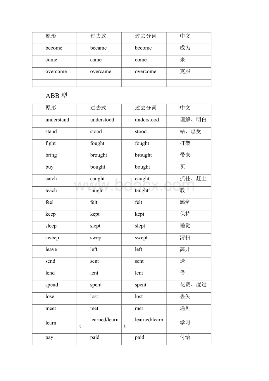 BOOK2UNIT34现在完成时.docx_第3页