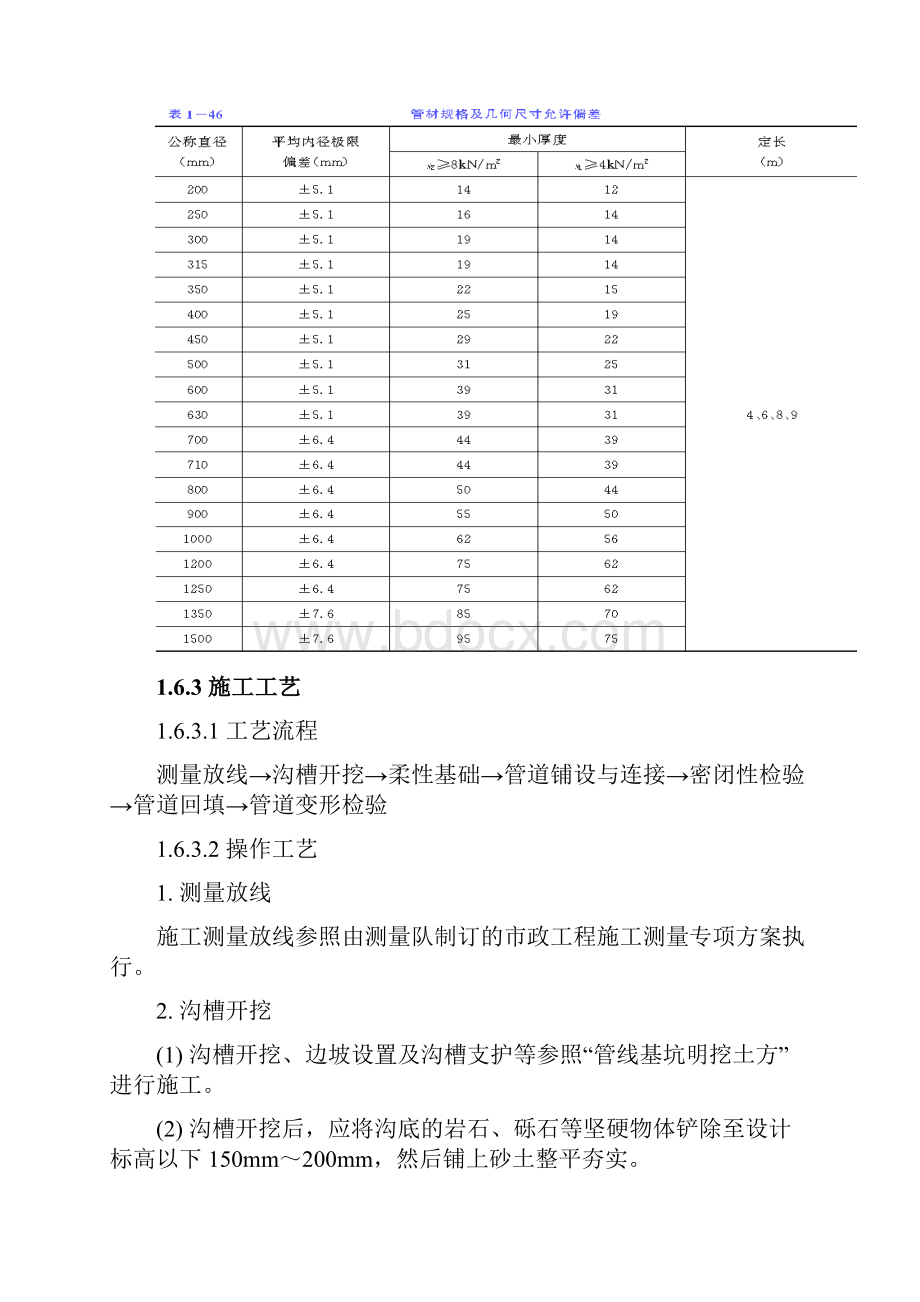 PE管施工技术交底.docx_第3页