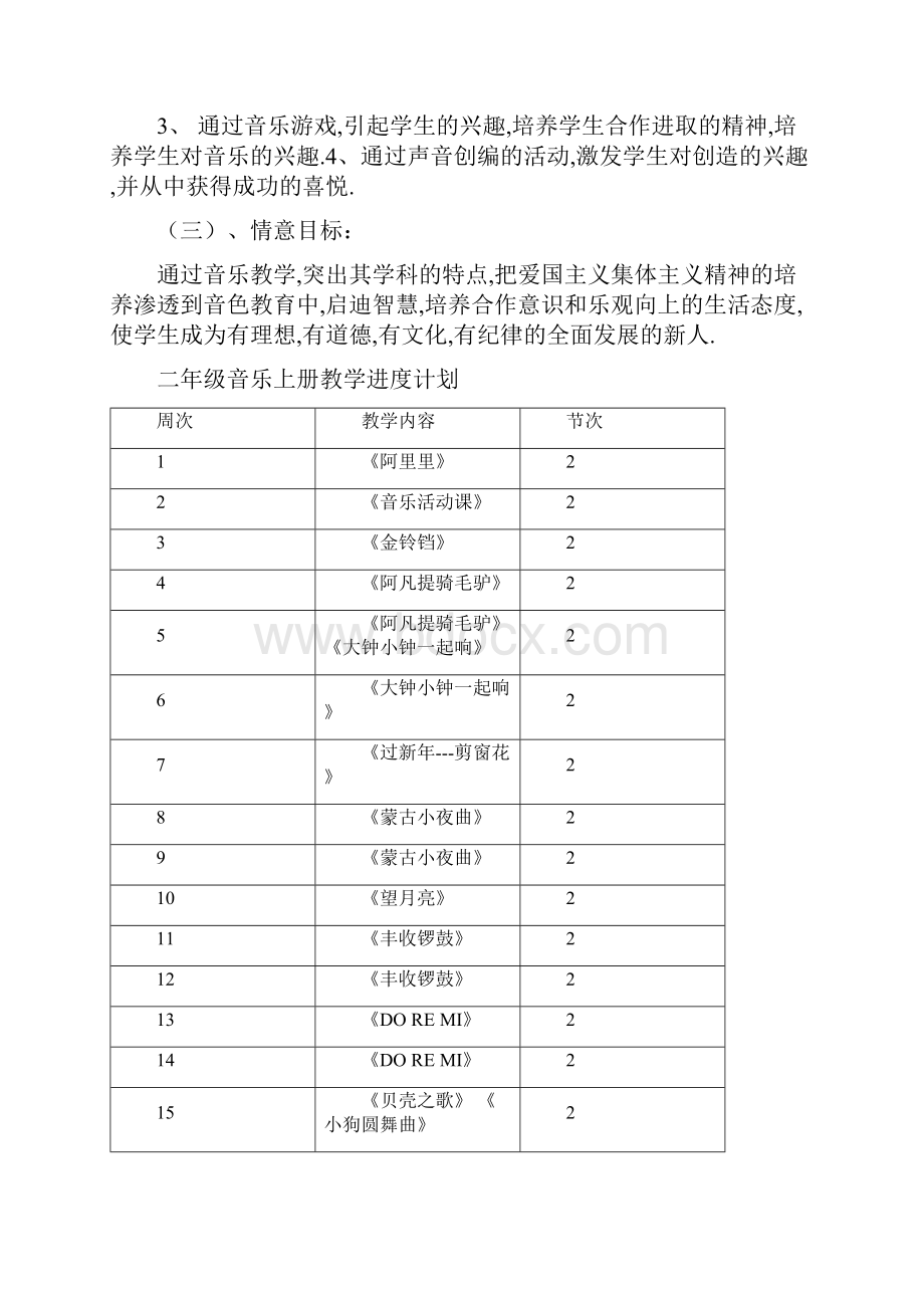 湖南文艺出版社最新版音乐精品教案小学二年级上册.docx_第2页