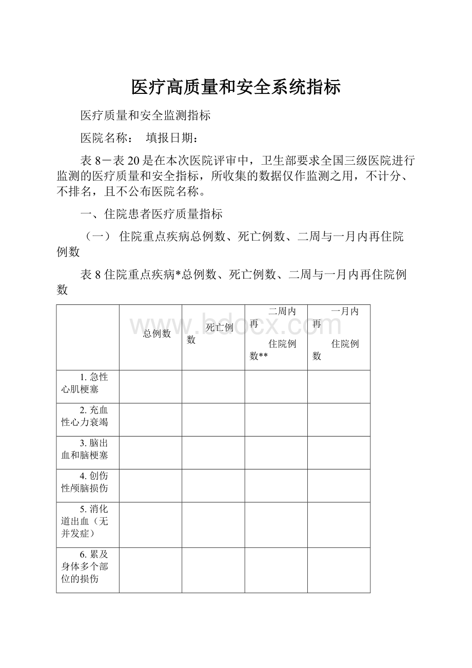 医疗高质量和安全系统指标.docx_第1页