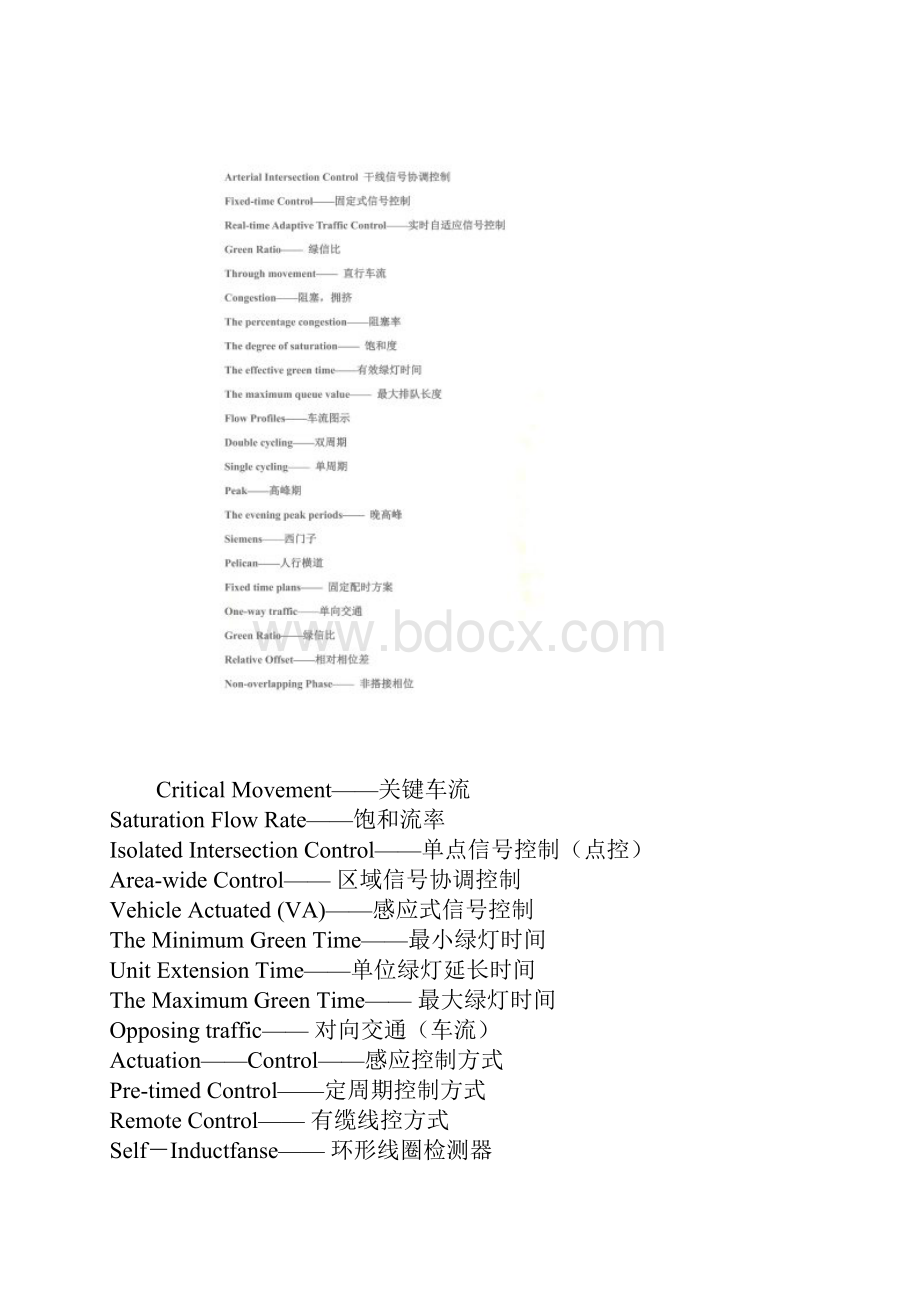 交通行业术语中英文对照.docx_第2页