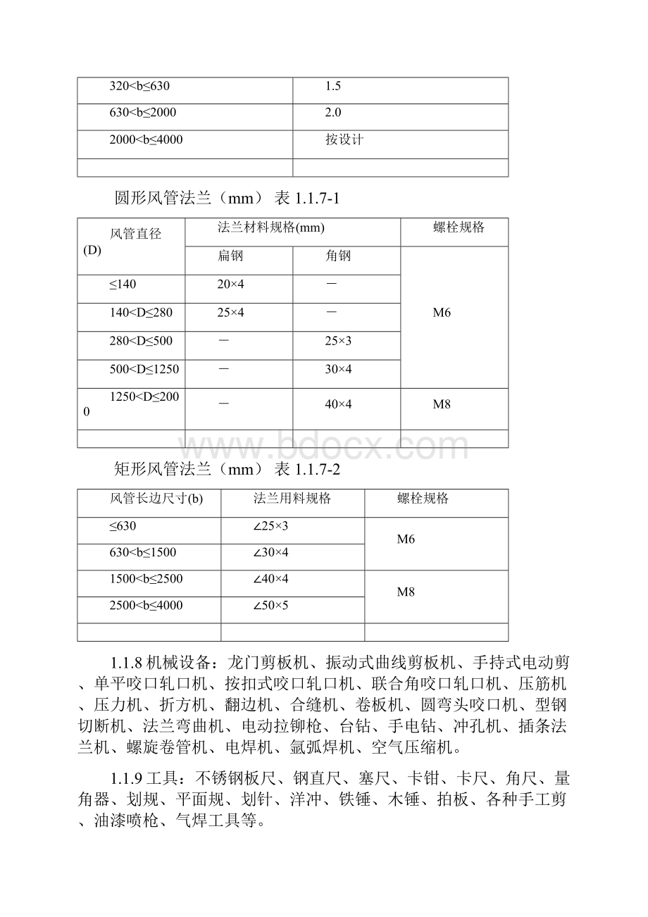 301金属风管制作工艺标准.docx_第3页