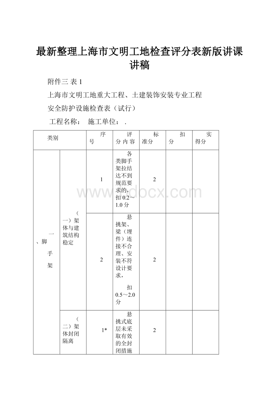 最新整理上海市文明工地检查评分表新版讲课讲稿.docx