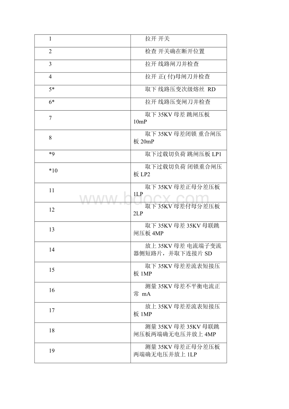 35kv典型操作票.docx_第3页