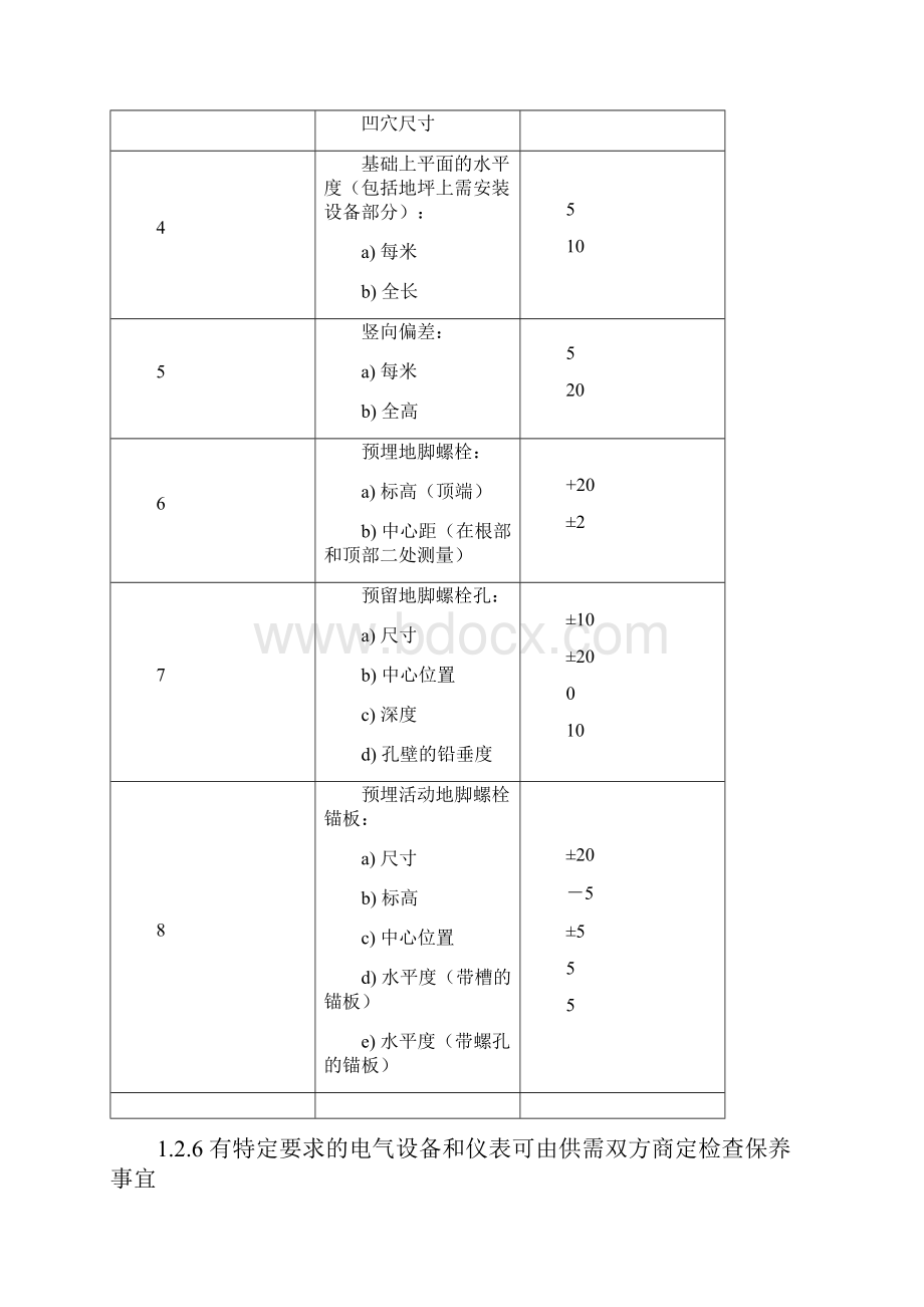 袋式除尘器安装技术条件 0504.docx_第3页