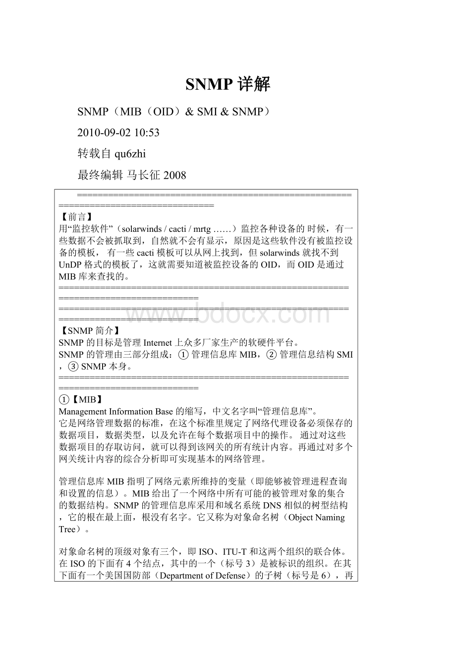 SNMP详解.docx_第1页