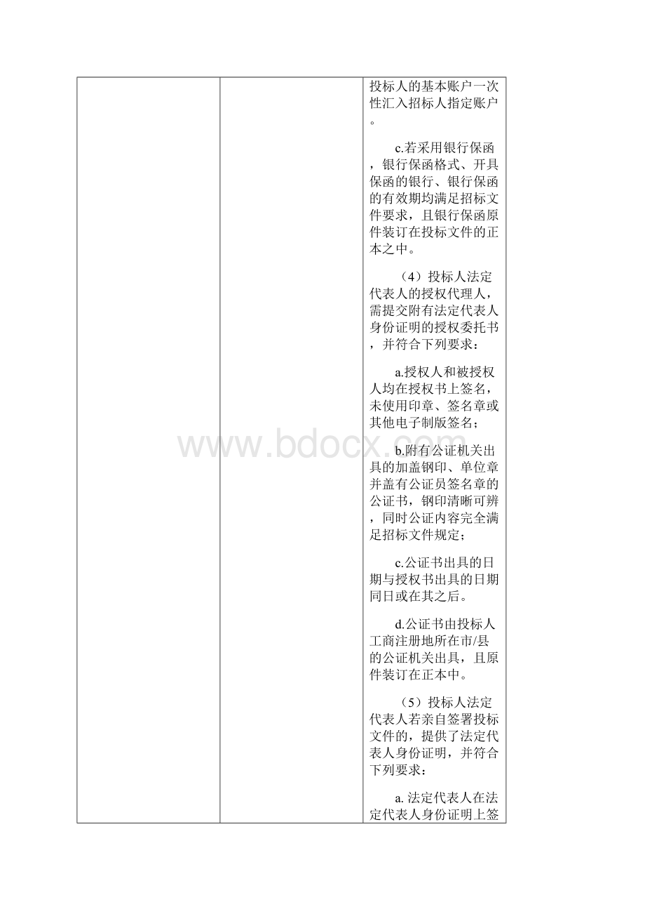 泗许高速公路中分带绿化改造工程施工评标办法.docx_第3页