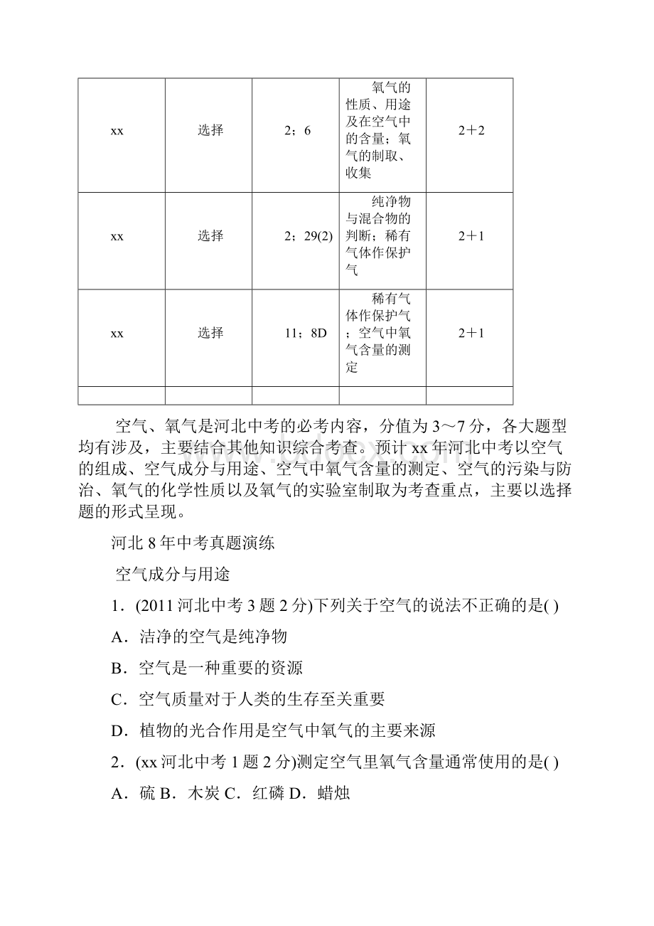 中考化学 教材知识梳理 模块一 身边的化学物质 课时1 空气氧气.docx_第2页