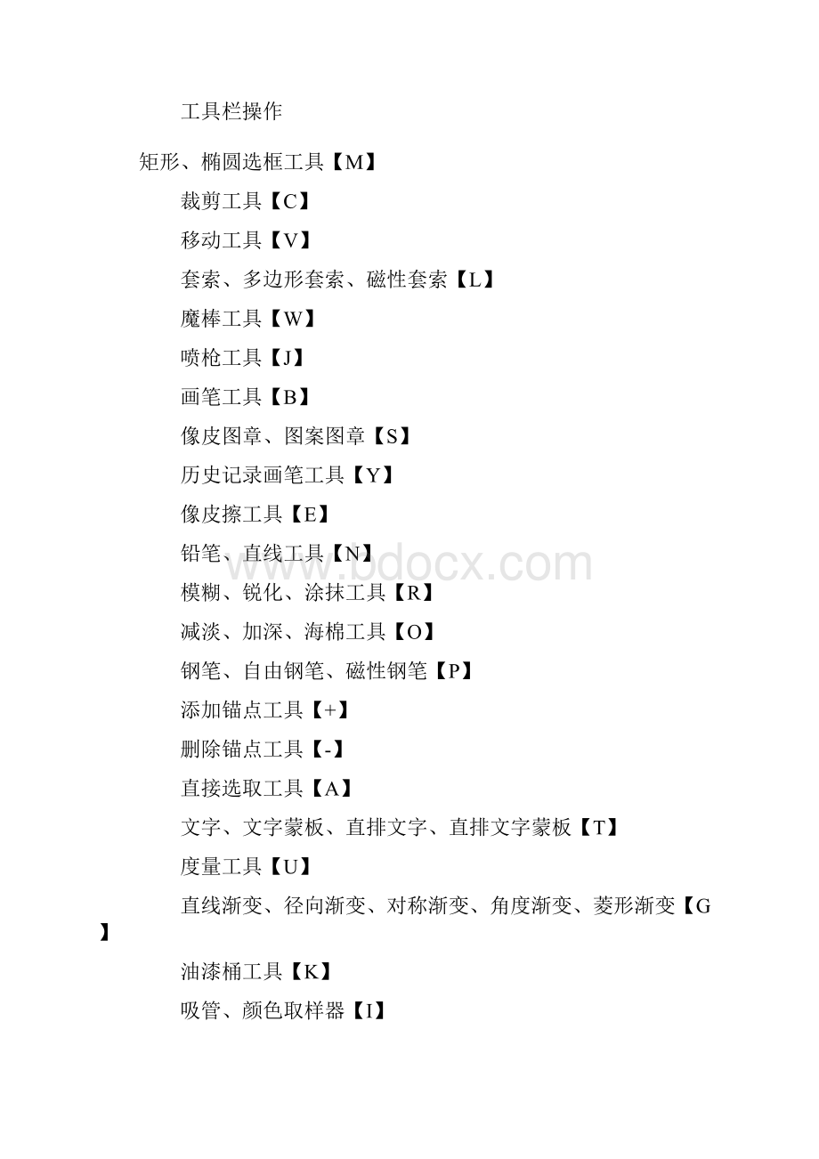 PhotoShop快捷键大全.docx_第2页